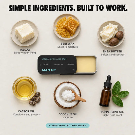 MAN UP NATURAL LIP BALM